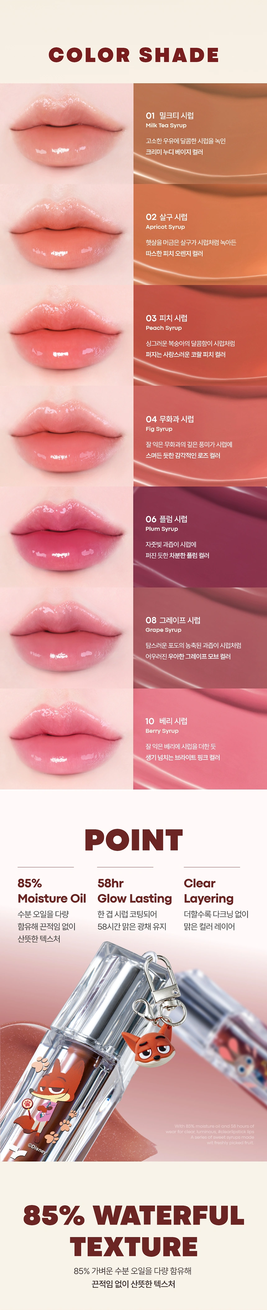 [주토피아] 겟잇 틴트 워터풀 시럽(zootopia get it tint syrup 12)
